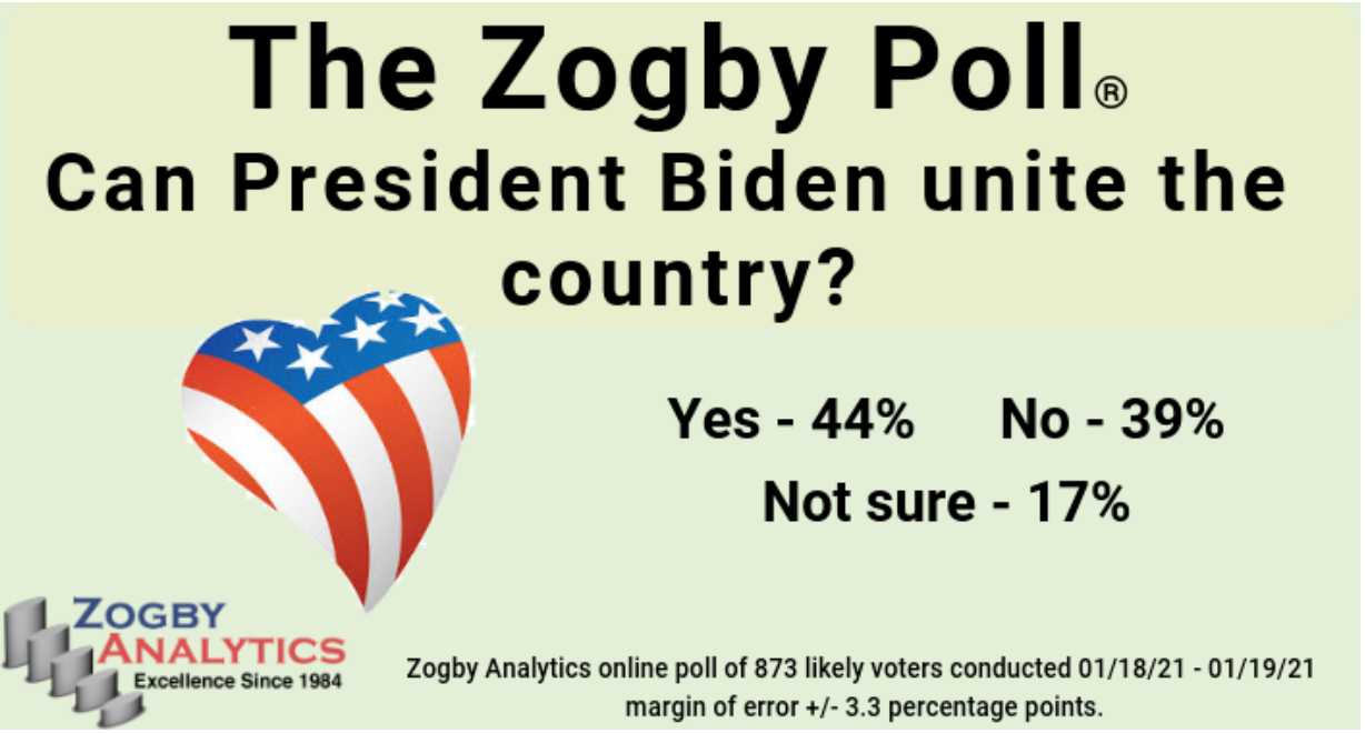 Screen Shot 2021-02-01 at 10.01.51 AM.png